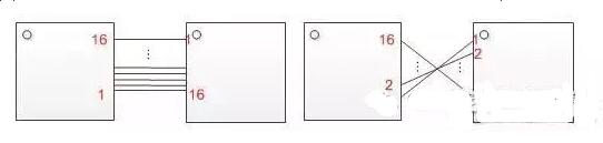 十一條PCB<a href=http://m.bjsfx.com/pcb/ target=_blank class=infotextkey>設計</a>經驗 讓你受用一生