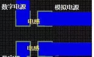 十一條PCB<a href=http://m.bjsfx.com/pcb/ target=_blank class=infotextkey>設計</a>經驗 讓你受用一生